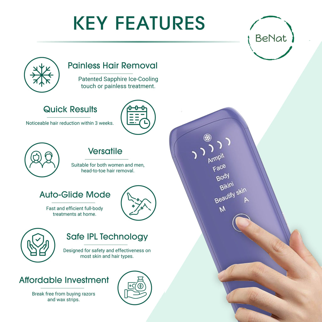 BeNat Laser IPL Hair Removal