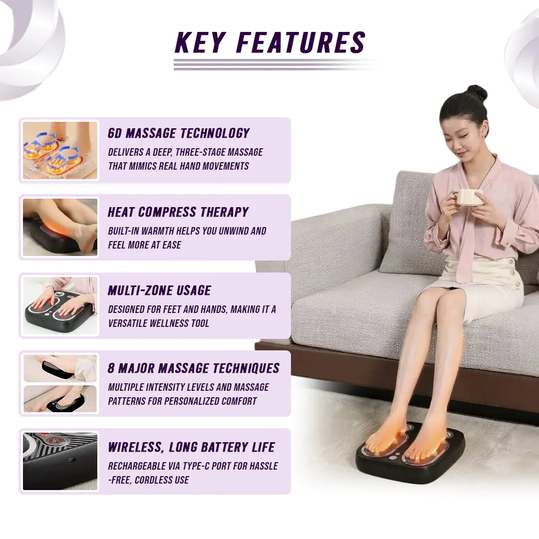 BeNat Stress & Pain Relief Foot Massager w/Heat- Deep Tissue, Circulation & Relaxing