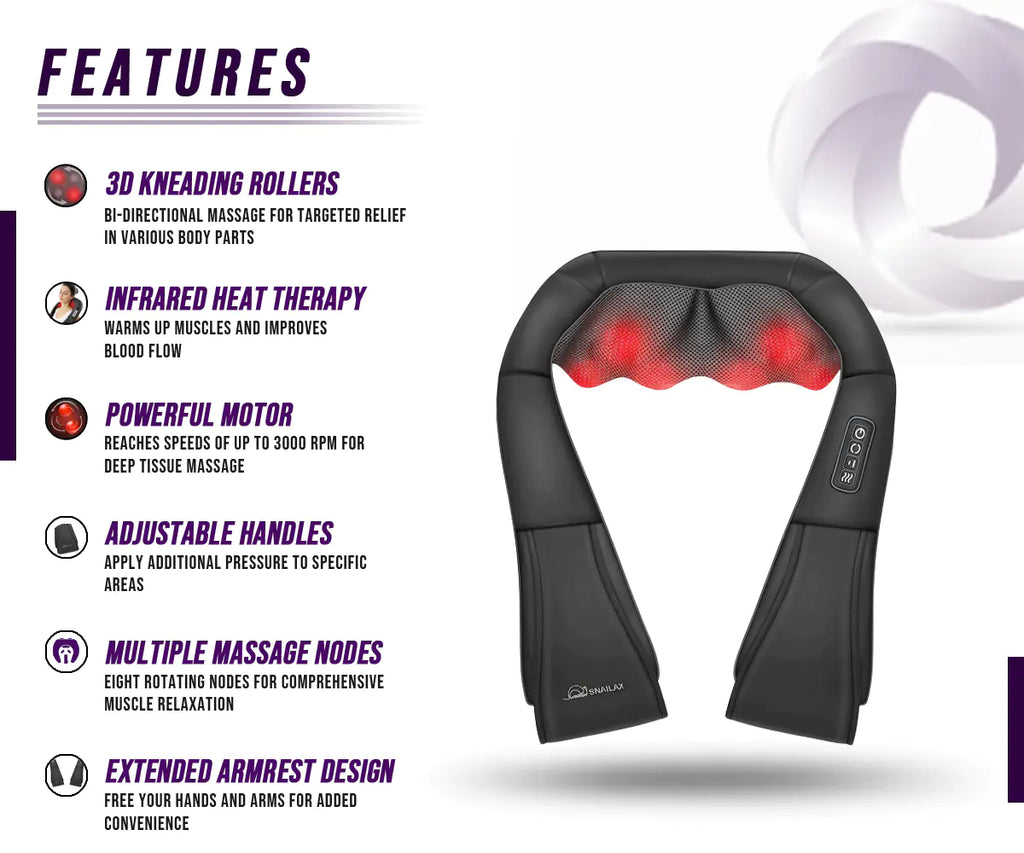 Masajeador de cuello y hombros BeNat con calor