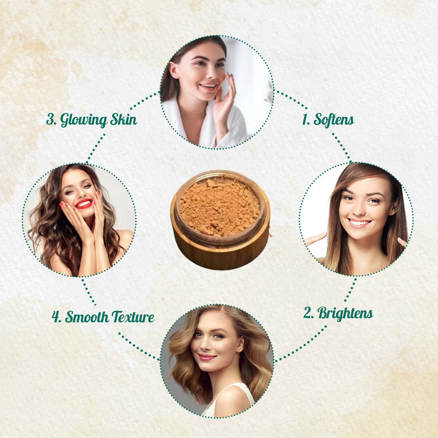 BeNat All-Natural Bronzer Loose Powder. Eco-Friendly.